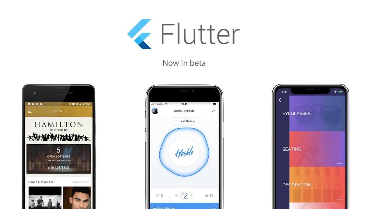 Sự khác biệt giữa Flutter với Android ?