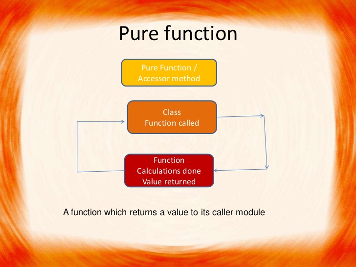 Pure functions trong JavaScript
