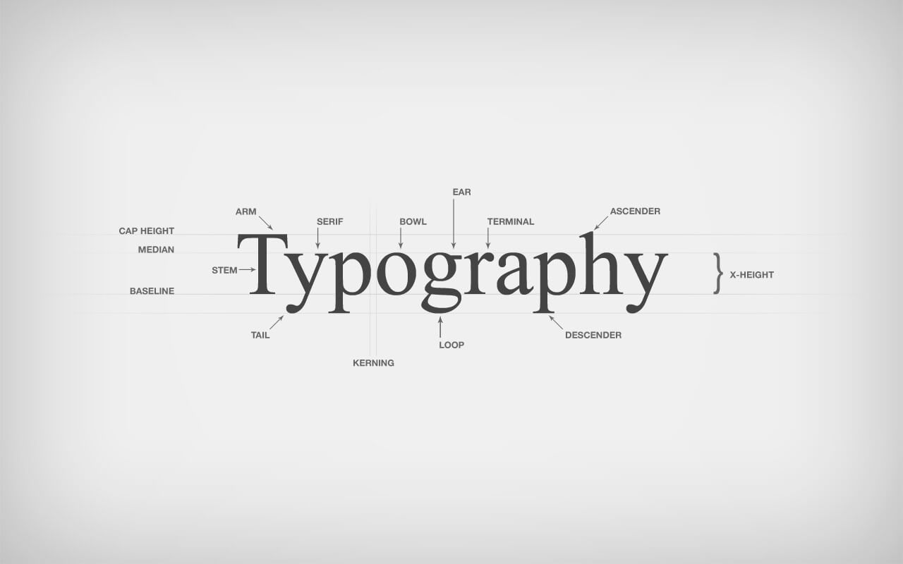 10 mẹo về Typography trong thiết kế Web