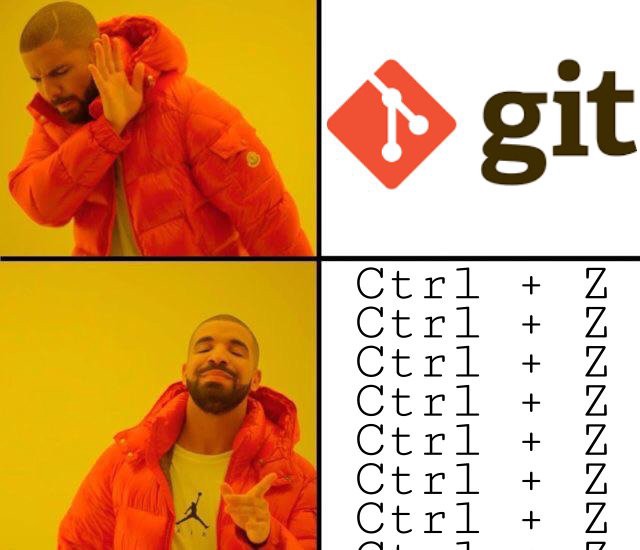 Git version system contrl