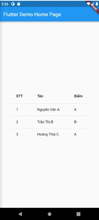 Ví dụ Table Widget