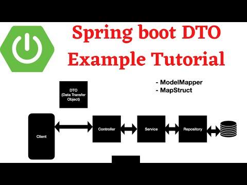 Chuyển đổi Entity sang DTO cho Spring REST API