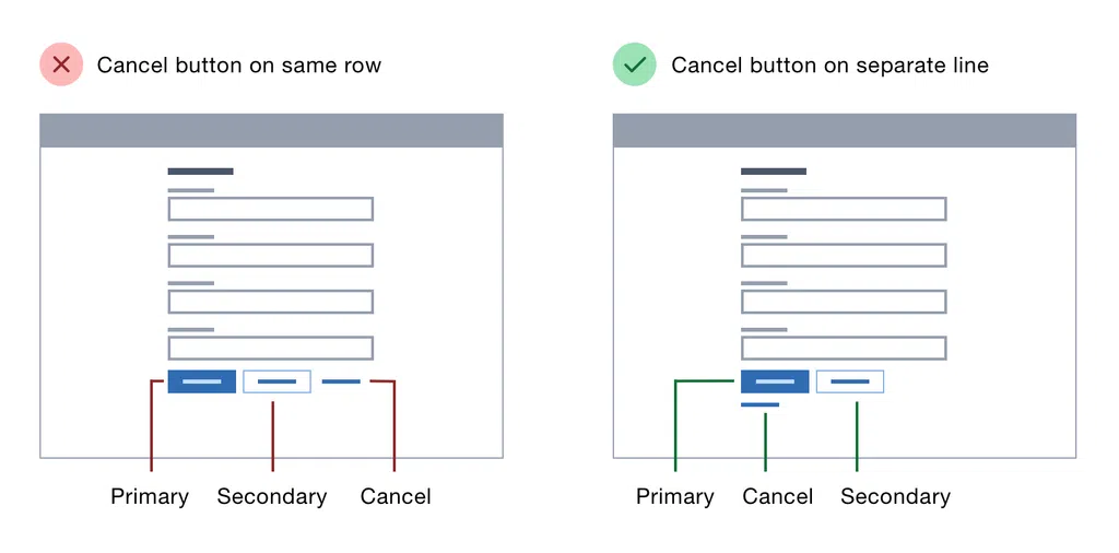 ui/ux cancel button