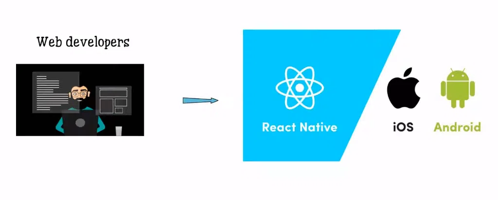 lap-trinh-di-dong-react-native