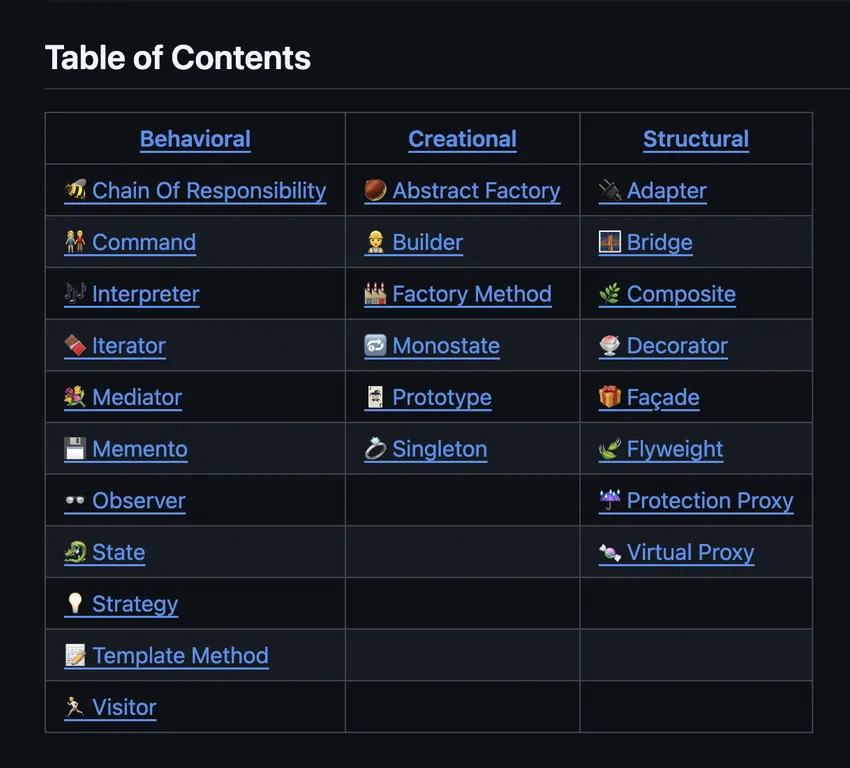 Các design patterns