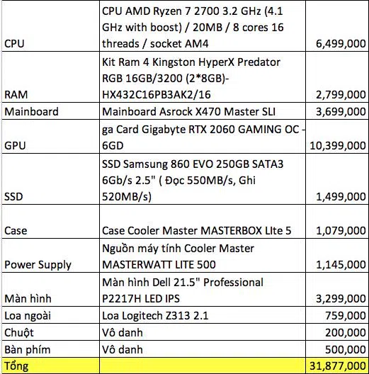 Lap top phục vụ Machine Learning