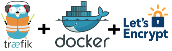 Traefik + Docker Swarm + LetsEncrypt