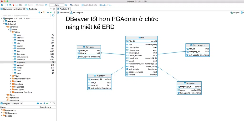 Lập trình Postgresql trên MacOSX