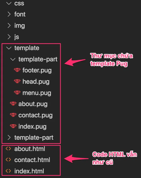 static web structure 3