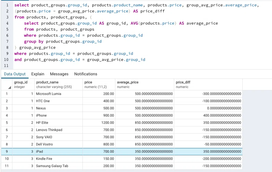 Kết quả thu được bằng cách dùng Sub-Query