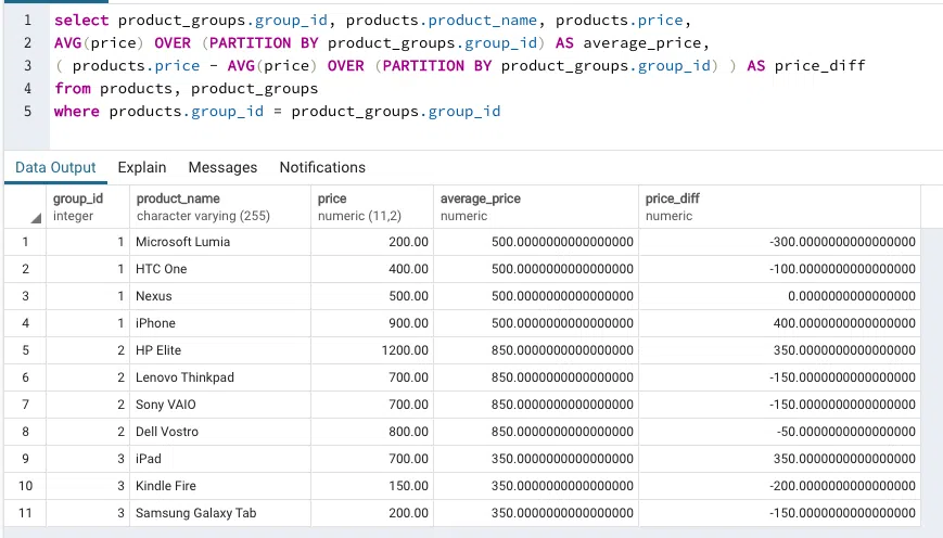 Code ngắn hơn, kết quả vẫn chính xác