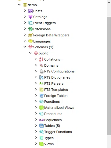 Các object trong database demo: 5 tables, view, function, materialized view, ...