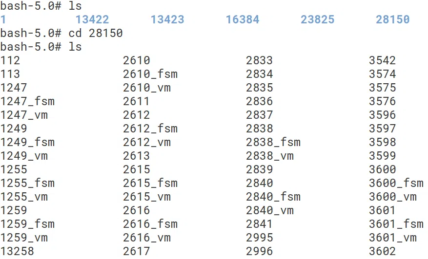 Thư mục 28150 chứa dữ liệu của database demo