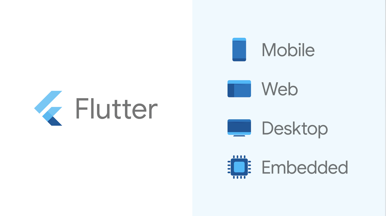 Flutter hay React Native: Framework nào tốt nhất cho lập trình di động?