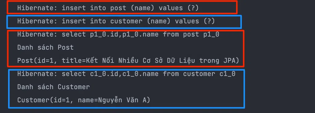 kết quả insert data