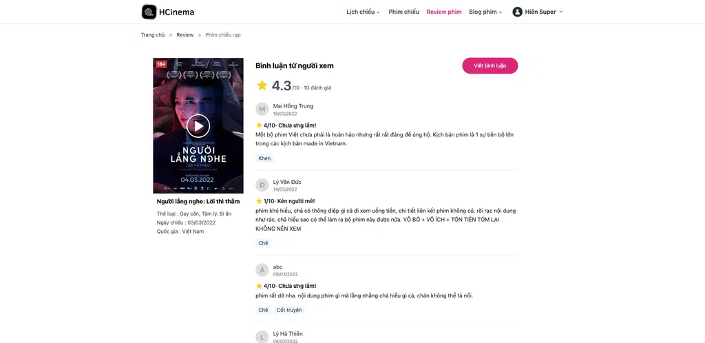 Chi tiết đánh giá phim