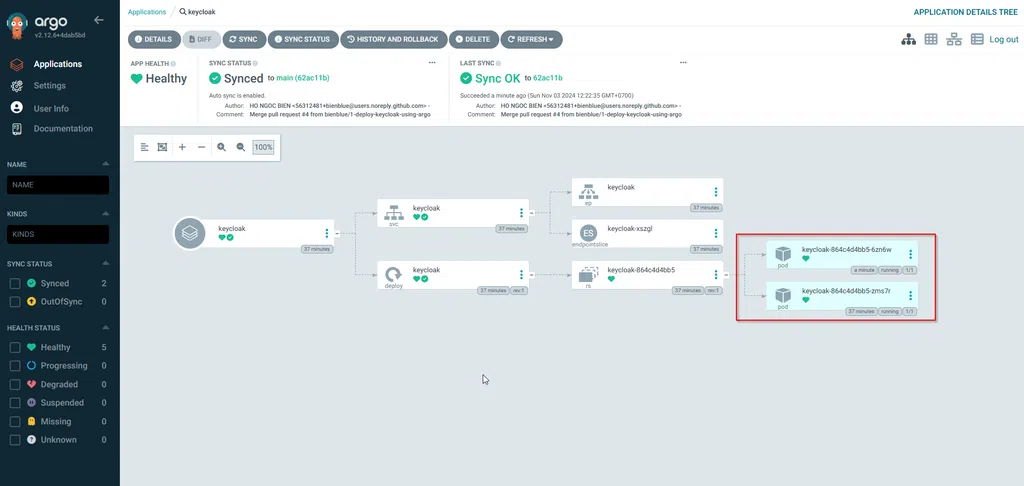 Keycloak Application State 2