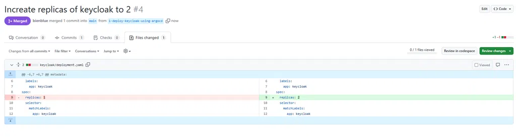 Update Keycloak manifest