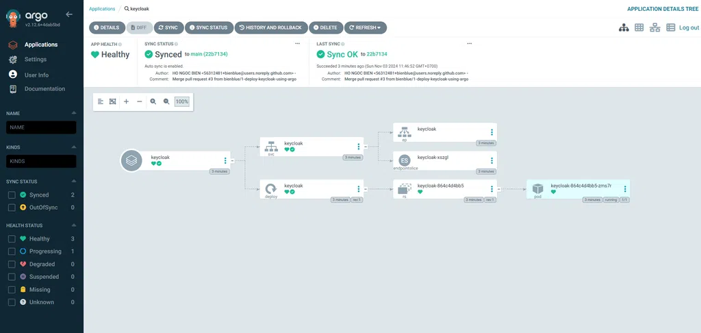 Keycloak application state