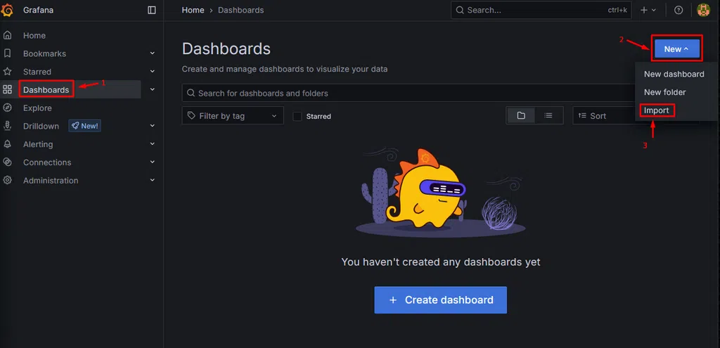 Prepare Import Dashboard