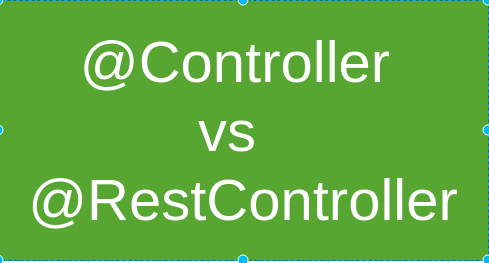 Sự khác biệt giữa @Controller và RestController Annotation trong Spring Boot