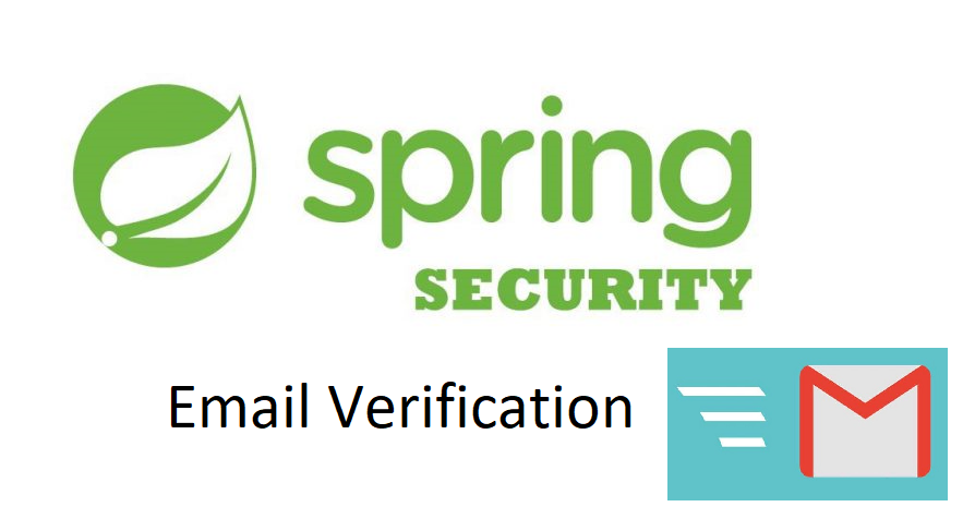 Spring Security Registration – Kích hoạt một tài khoản thông qua email