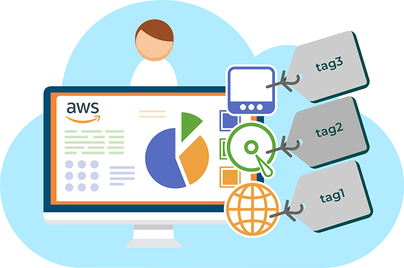 Sử dụng Resource Tags quản lý và theo dõi chi phí trên AWS