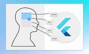 9 Flutter Widget hữu ích bạn cần biết