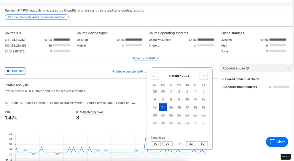 Sử dụng Python + GraphQL phân tích logs của Cloudflare Firewall Event (bản Free)