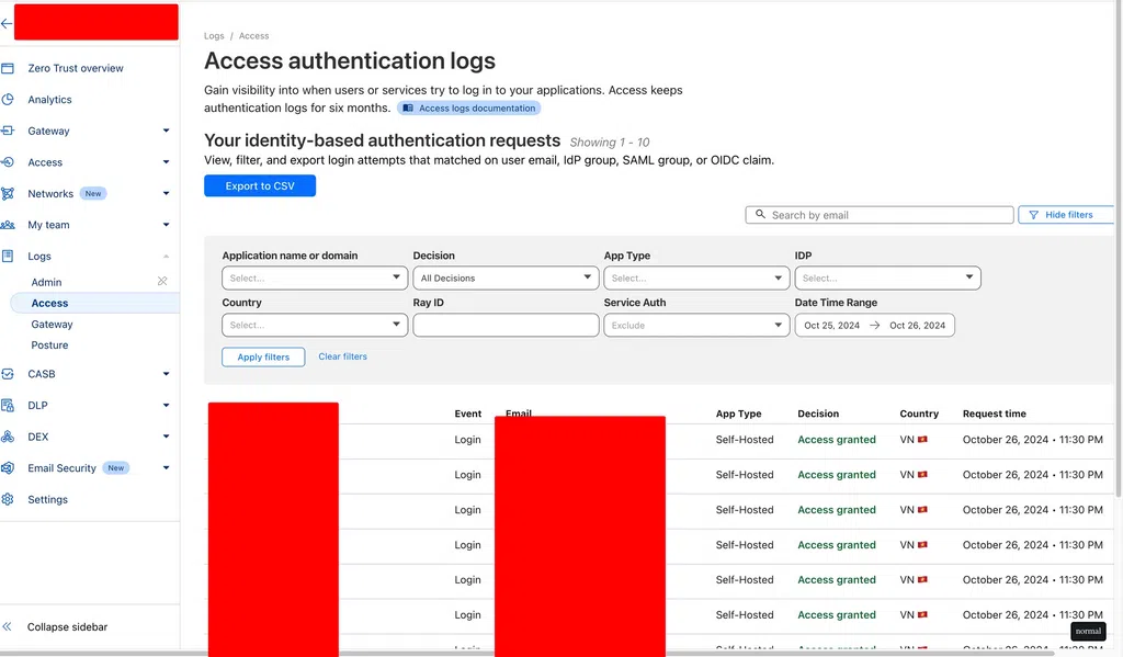 Audit Log các request đã thực hiện xác thực thông qua CF Access