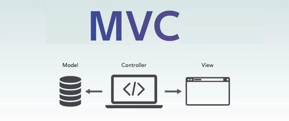 mvcinjava