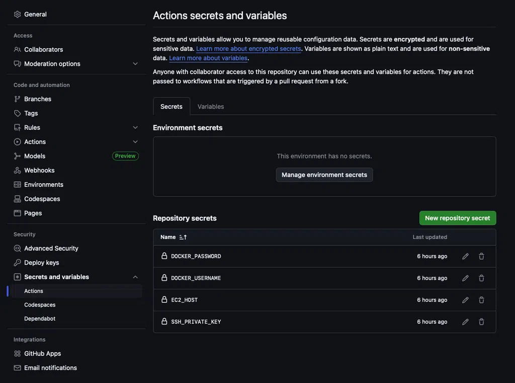 Github Actions secrets and variables