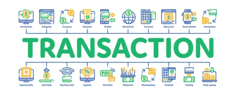 Transaction trong java là cái vẹo gì? Tại sao phải sử dụng Transaction? ACID transactions?