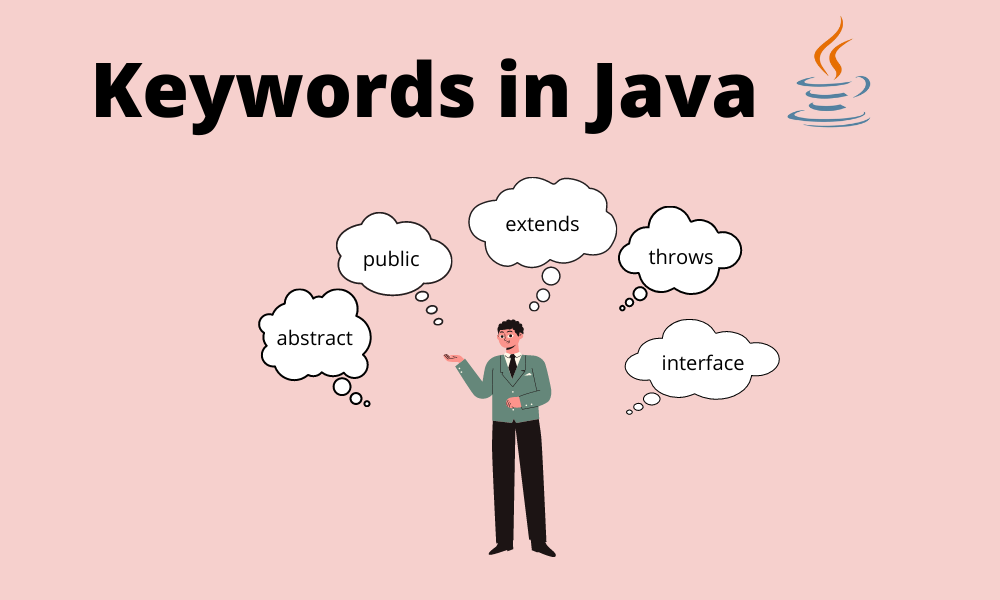 Keywords trong Java