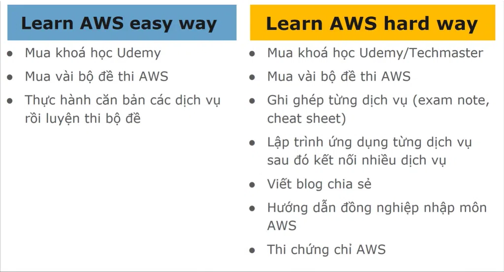 AWS the hard way