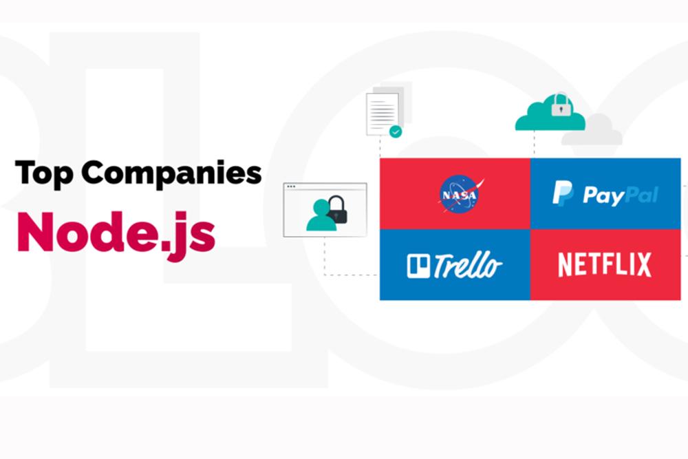 Top 8 công ty nổi tiếng hàng đầu thế giới sử dụng Node.js