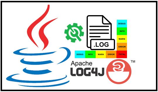 Log4j và System.out.println, lập trình viên Java chuyên nghiệp ...