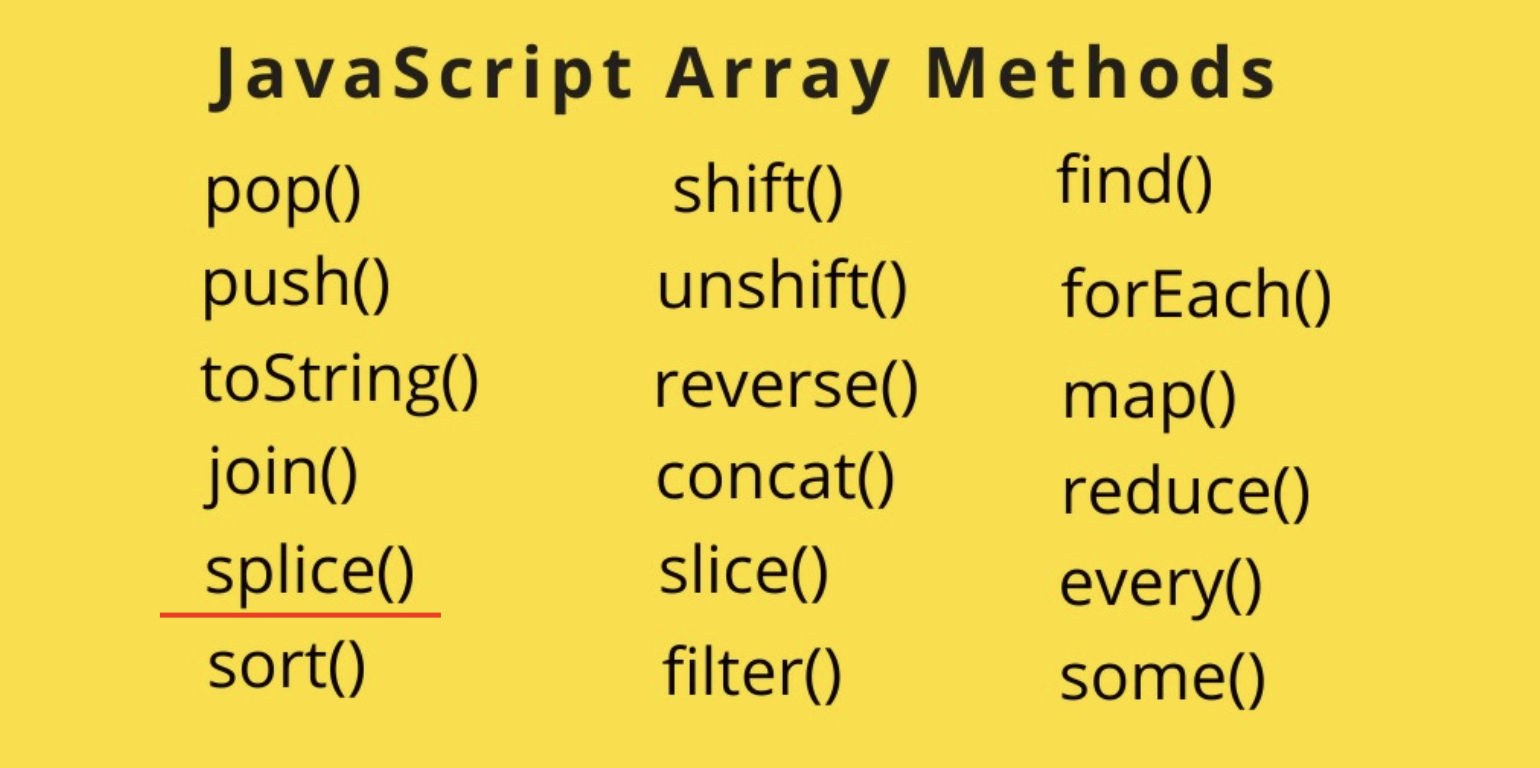 Javascript - Array.splice cắt mảng ở bất kì vị trí nào bạn muốn !