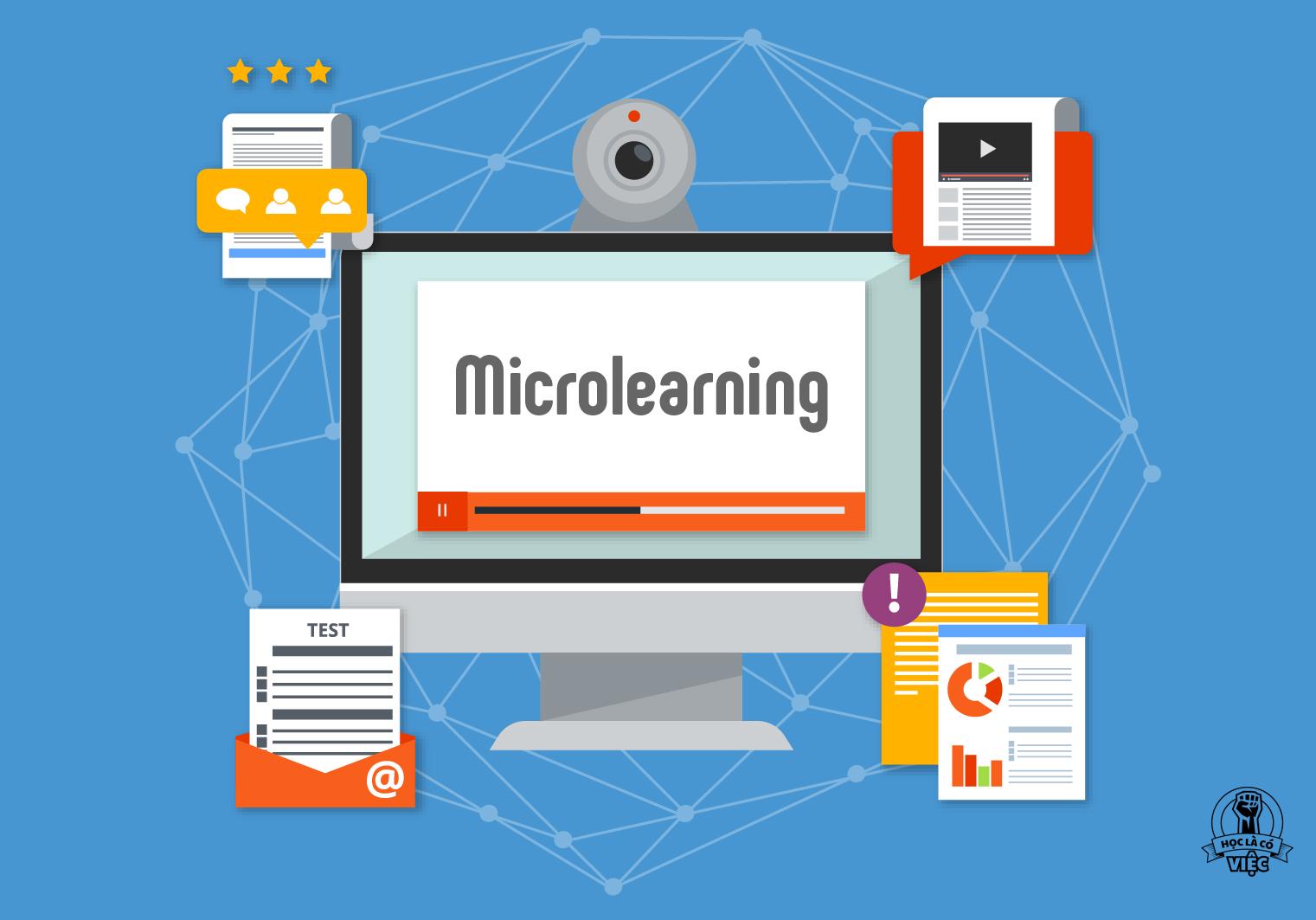 Microlearning là gì: Hướng dẫn đầy đủ cho người mới bắt đầu