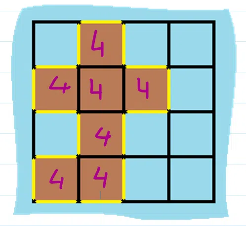 leetcode-463-3