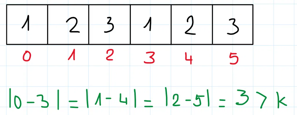 leetcode-219-2