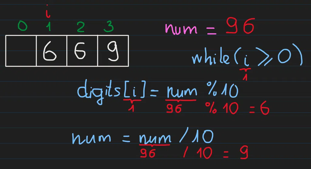 leetcode-1323-5