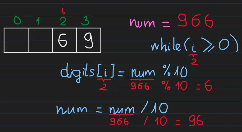 leetcode-1323-4