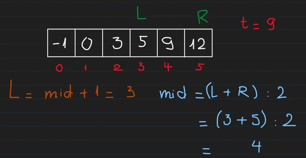 leetcode-704-4