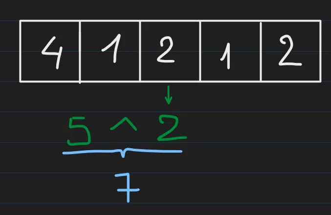 leetcode-136-9