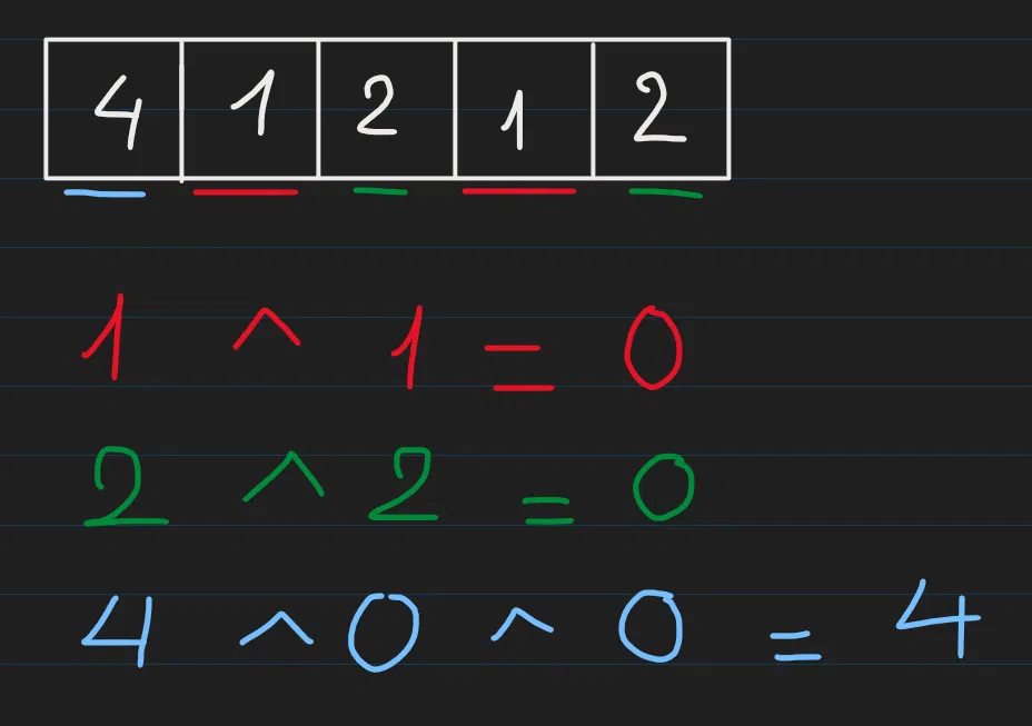 leetcode-136-7