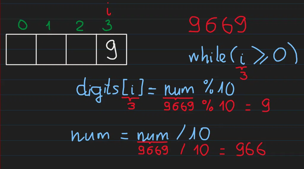 leetcode-1323-3