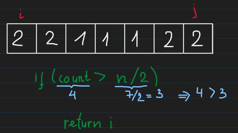 leetcode-169-3