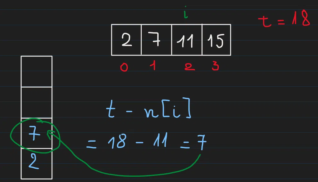 leetcode-1-7