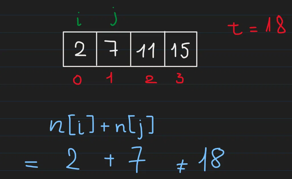 leetcode-1-2